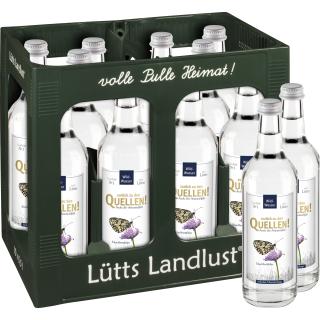 Zurück zu den Quellen! Wild-Wasser